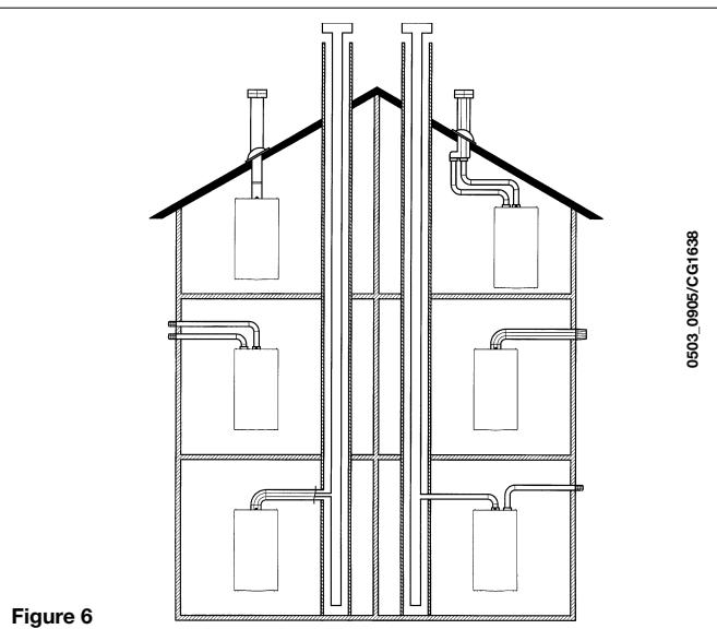DEVILLE VNI 28 - Modèles ventouse - 1