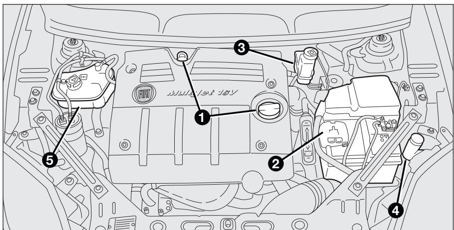FIAT BRAVO 2007 - ATTENTION - 4