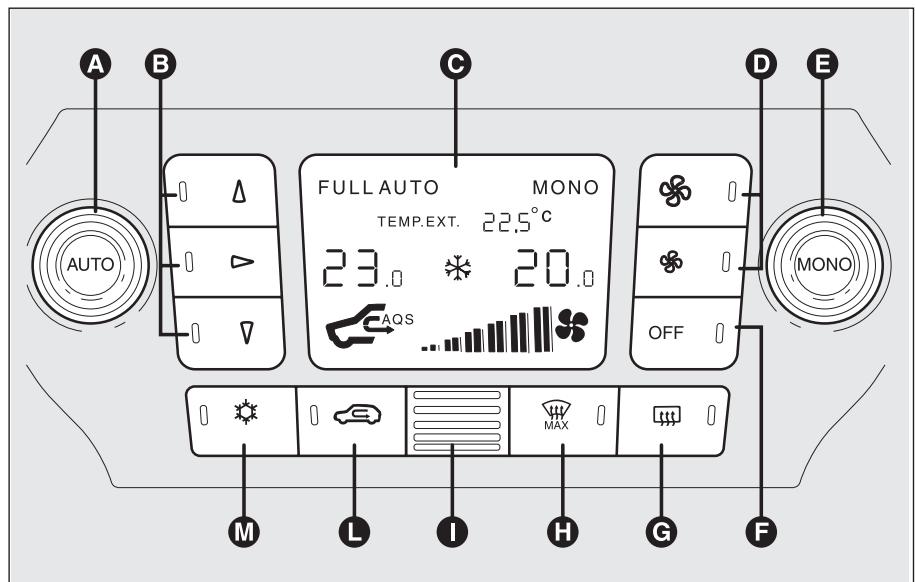 FIAT BRAVO 2007 - COMMANDES fig. 44 - 1