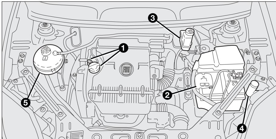 FIAT BRAVO 2007 - ATTENTION - 1