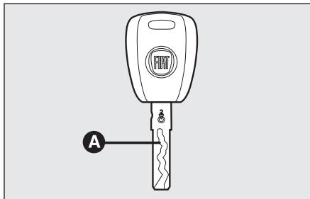 FIAT BRAVO 2007 - CODE CARD - 3