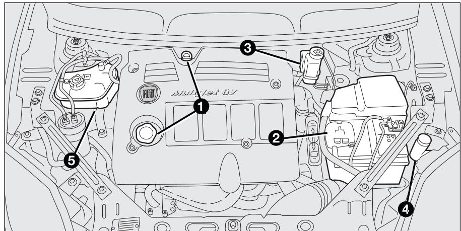 FIAT BRAVO 2007 - ATTENTION - 3