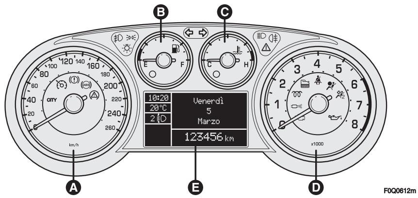 FIAT BRAVO 2007 - Versions Sport avec affichage multifonction reconfigurable - 1
