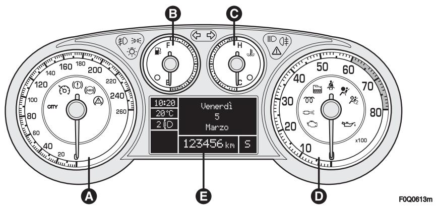 FIAT BRAVO 2007 - Versions Sport avec affichage multifonction reconfigurable - 2