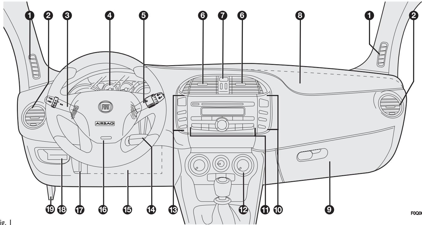 FIAT BRAVO 2007 - PLANCHE DE BORD ET COMMANDES - 1