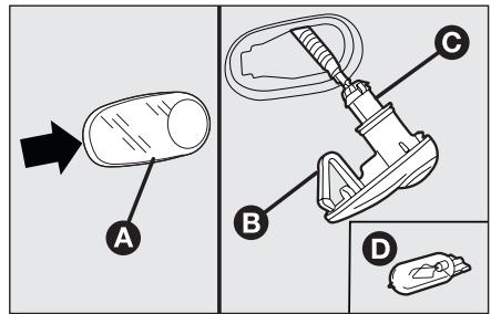FIAT BRAVO 2007 - Avant - 1