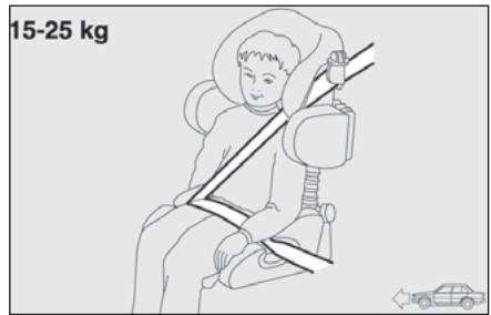 FIAT BRAVO 2007 - ATTENTION - 1