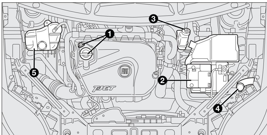 FIAT BRAVO 2007 - ATTENTION - 2