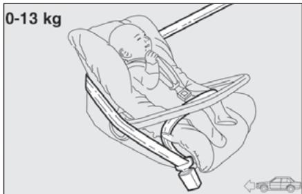FIAT BRAVO 2007 - ATTENTION - 2