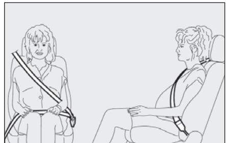 FIAT BRAVO 2007 - LIMITEURS DE CHARGE - 1