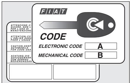 FIAT BRAVO 2007 - CODE CARD - 1