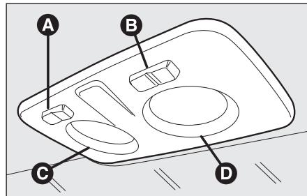 FIAT BRAVO 2007 - PLAFONNIER AVANT AVEC FEUX SPOT fig. 55 - 1