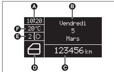 FIAT BRAVO 2007 - PAGE-ECRAN "STANDARD" fig. 22 - 1