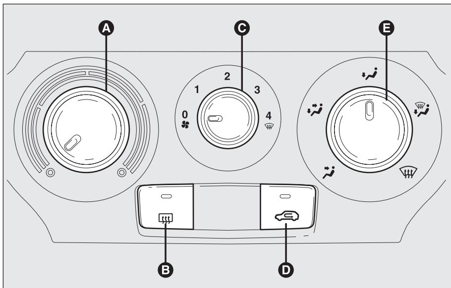 FIAT BRAVO 2007 - CHAUFFAGE HABITACLE - 1