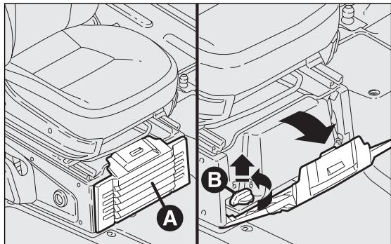 FIAT DUCATO CHASSIS DOUBLE CABINE 2010 - COMPARTIMENT SOUS LE SIÈGE AV CÔTE PASSAGER fig. 100 - 1