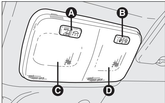 FIAT DUCATO CHASSIS DOUBLE CABINE 2010 - PLAFONNIER AVANT AVEC FEUX SPOT - 1