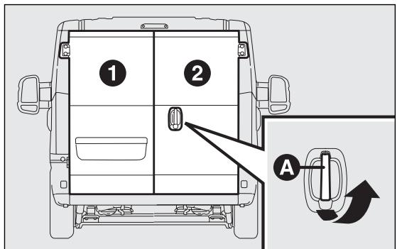 FIAT DUCATO CHASSIS DOUBLE CABINE 2010 - Ouverture manuelle du second battant fig. 125 - 1
