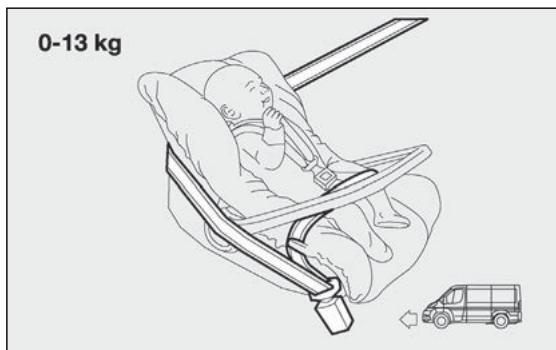 FIAT DUCATO CHASSIS DOUBLE CABINE 2010 - ATTENTION - 1