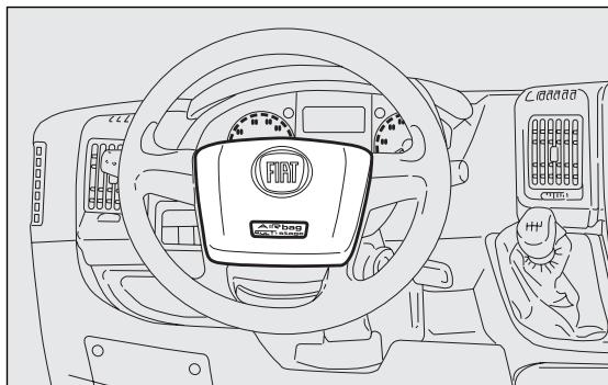 FIAT DUCATO CHASSIS DOUBLE CABINE 2010 - AIRBAG FRONTAL COTÉ CONDUCTEUR fig. 155 - 1