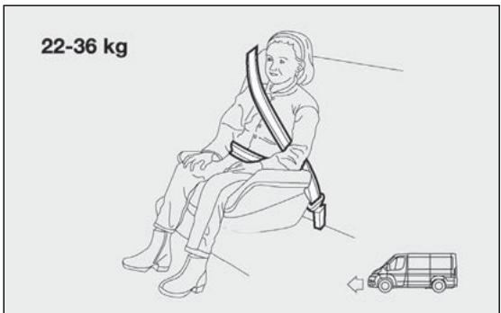 FIAT DUCATO CHASSIS DOUBLE CABINE 2010 - ATTENTION - 1