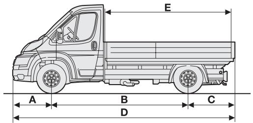 FIAT DUCATO CHASSIS DOUBLE CABINE 2010 - VERSION CAMION - 1