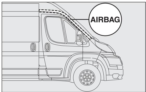 FIAT DUCATO CHASSIS DOUBLE CABINE 2010 - AIRBAGS LATERAUXS DE PROTECTION DE LA Tête (WINDOW BAG) fig. 158 - 2