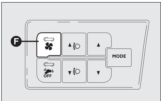 FIAT DUCATO CHASSIS DOUBLE CABINE 2010 - ARRIÈRE (Panorama et Combi) - 2