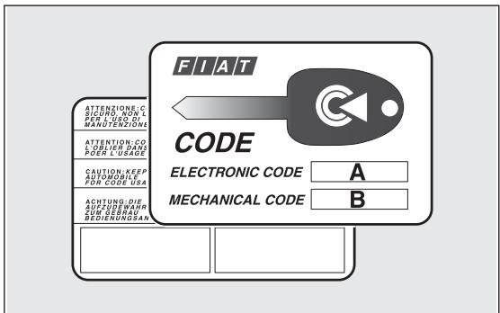 FIAT DUCATO CHASSIS DOUBLE CABINE 2010 - CODE CARD fig. 3 - 1