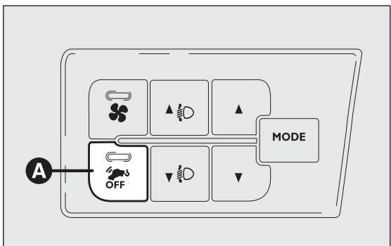 FIAT DUCATO CHASSIS DOUBLE CABINE 2010 - Déactualisation de la protection - 1