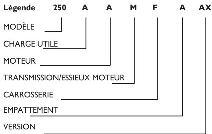 FIAT DUCATO CHASSIS DOUBLE CABINE 2010 - CODESMOTEUR - VERSIONS CARROSSEIRE - 1