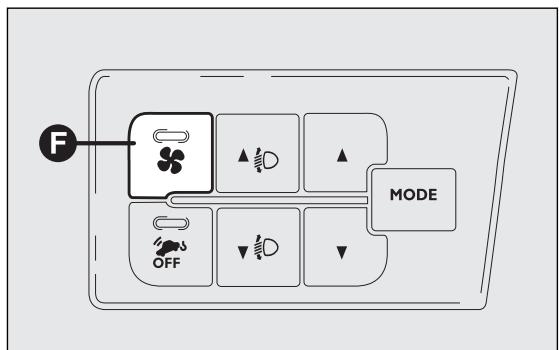 FIAT DUCATO CHASSIS DOUBLE CABINE 2010 - CHAUFFAGE SUPPLEMENTaire - 1