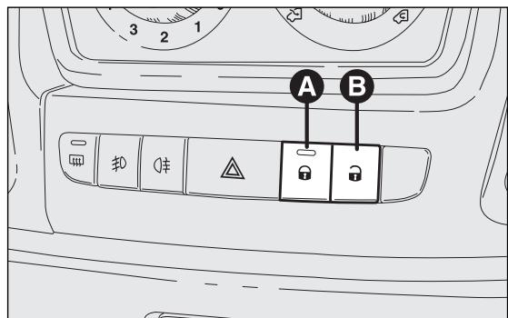 FIAT DUCATO CHASSIS DOUBLE CABINE 2010 - Verrouillage/déverrouillage des portes de l'intérieur - 1