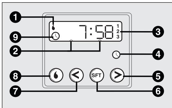 FIAT DUCATO CHASSIS DOUBLE CABINE 2010 - Minuteur numérique fig. 62 - 1