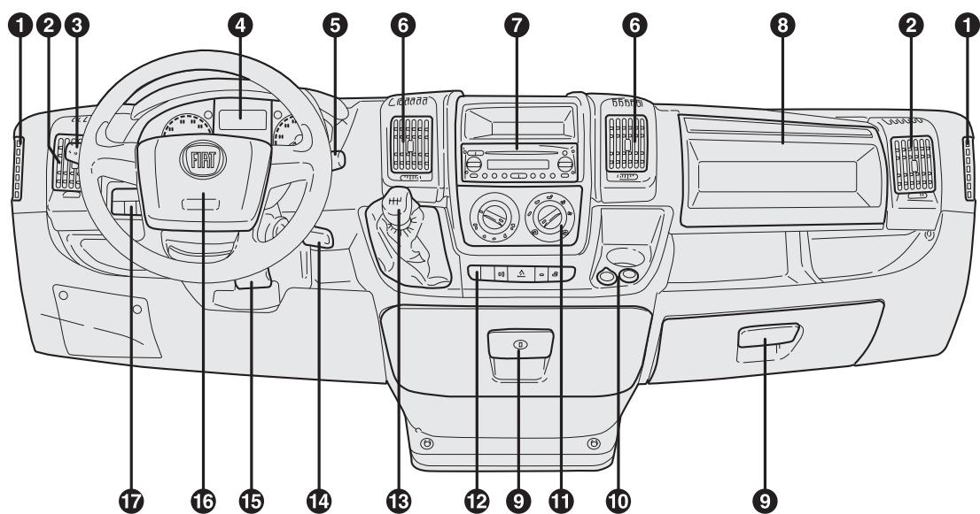 FIAT DUCATO CHASSIS DOUBLE CABINE 2010 - TABLEAU DE BORD - 1