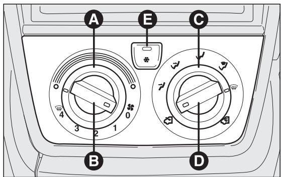 FIAT DUCATO CHASSIS DOUBLE CABINE 2010 - COMMANDES fig. 56 - 1
