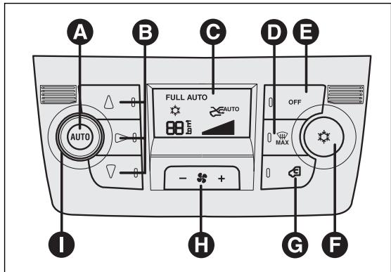 FIAT DUCATO CHASSIS DOUBLE CABINE 2010 - COMMANDES fig. 59 - 1