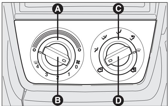 FIAT DUCATO CHASSIS DOUBLE CABINE 2010 - Sellecteur B pour l'activation/le réglage du ventilateur - 1