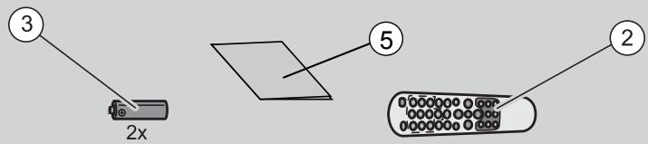 CGV PREMIO - Contenu de l'emballage - 2