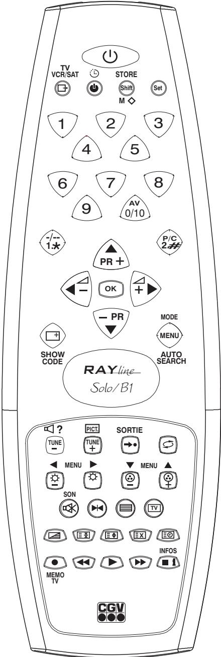 CGV RAYLINE 2 NUMERIC - 4
