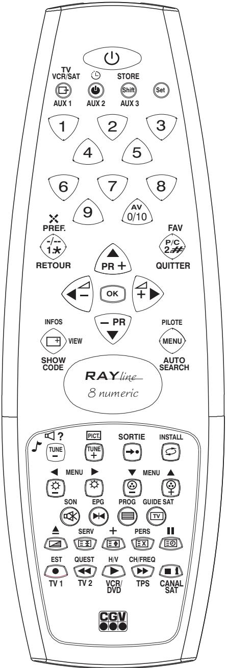 CGV RAYLINE 4 NUMERIC - 1