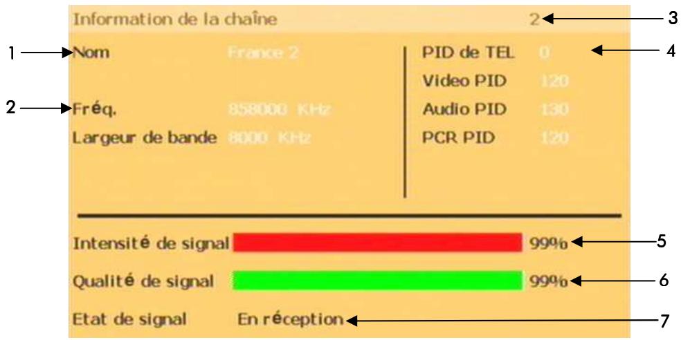 CGV PREMIO PLP - Touche 'INFO - 1