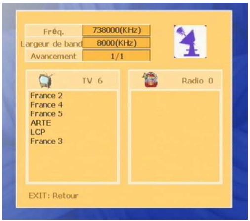 CGV PREMIO PLP - Première mise en route - 3