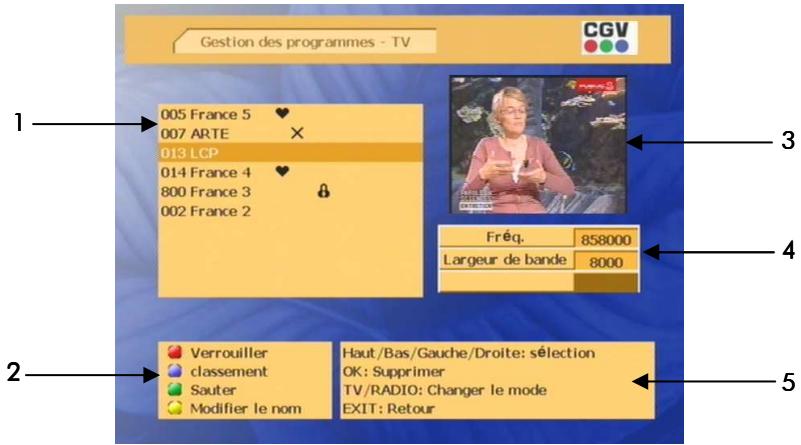 CGV PREMIO PLP - Sous-menu 'gestion des programmes - 1