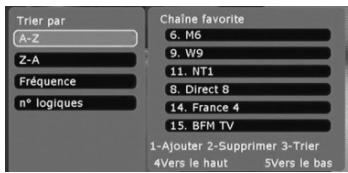 CGV PREMIO PVR D160 - Tri automatique - 1