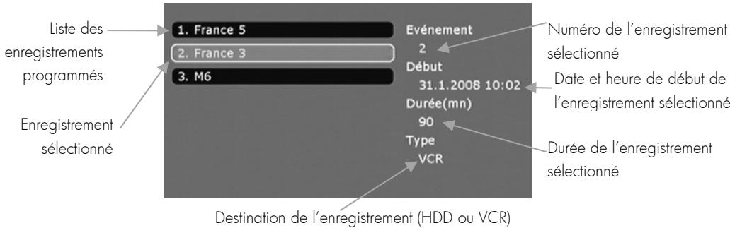 CGV PREMIO PVR D160 - Programmateur (TIMER) : utilisation - 2