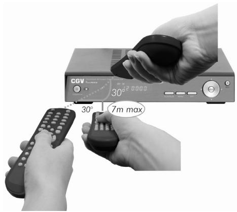 CGV PREMIO PVR D160 - Angle et distance de fonctionnement - 1