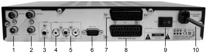 CGV PREMIO PVR D160 - Description de la face arrêté - 1