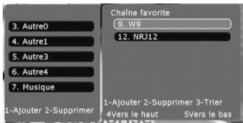 CGV PREMIO PVR D160 - Opérations possibles sur les listes de favoris - 1