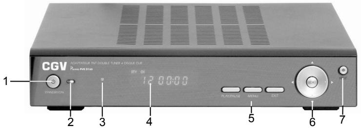 CGV PREMIO PVR D160 - Description de la face avant - 1