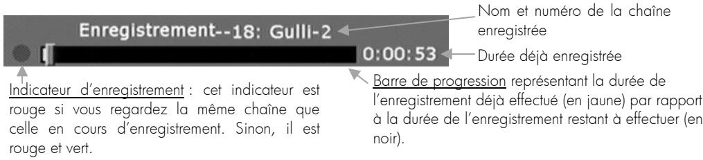 CGV PREMIO PVR D160 - Lancer l'enregistrement direct - 1